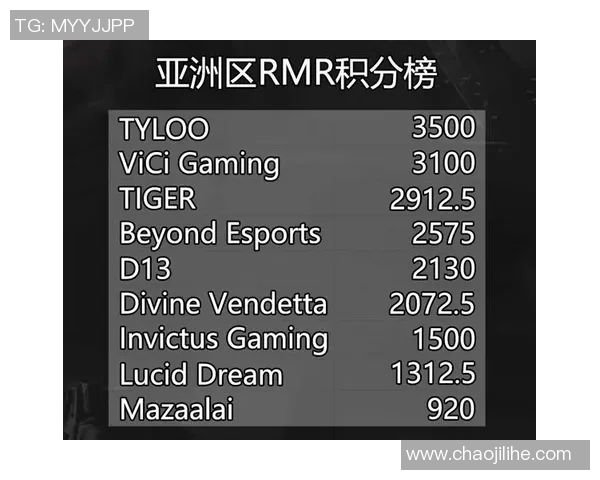 CSGO战术解析：深入探讨IG战队边路渗透策略与执行技巧
